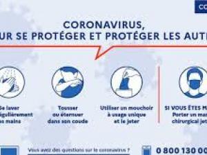 Gestes barriere